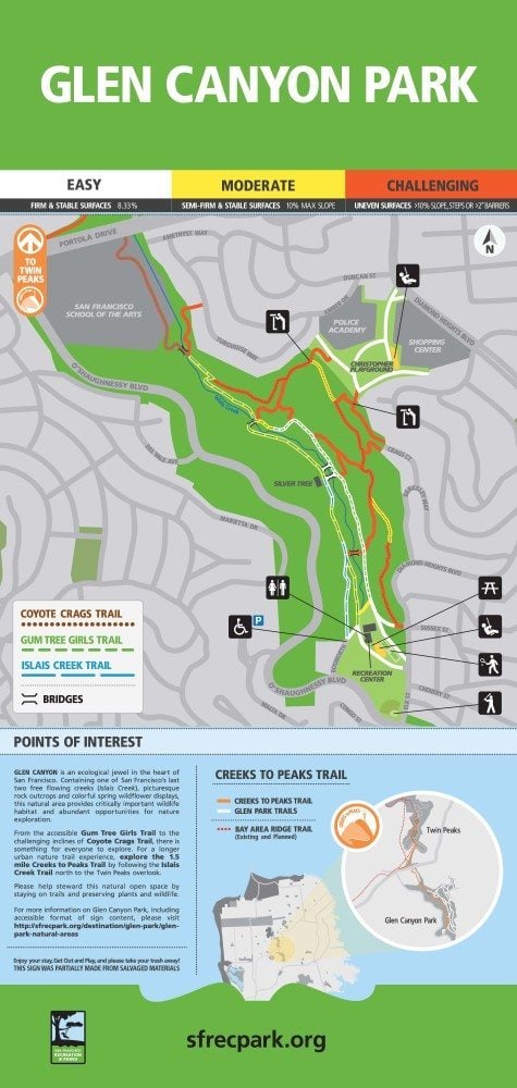 Glen Canyon trail map / SF Rec & Parks